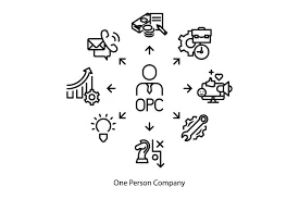 One Person Company (OPC) Registration in India